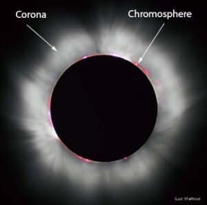 A conona e a cromosfera do sol. Imagem de Luc Viatour (Reprodução / NASA)