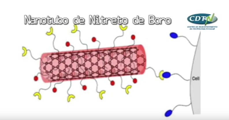 Nanotecnologia no combate ao câncer